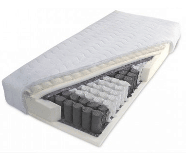 Bonellvering matrassen
