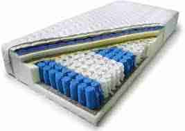pocketveringmatras